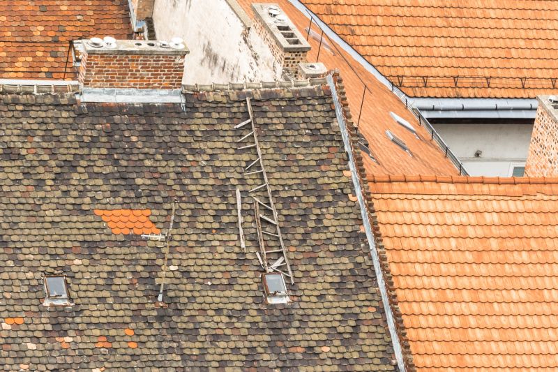 Best Roof Repair Contractors in Ontario, CA